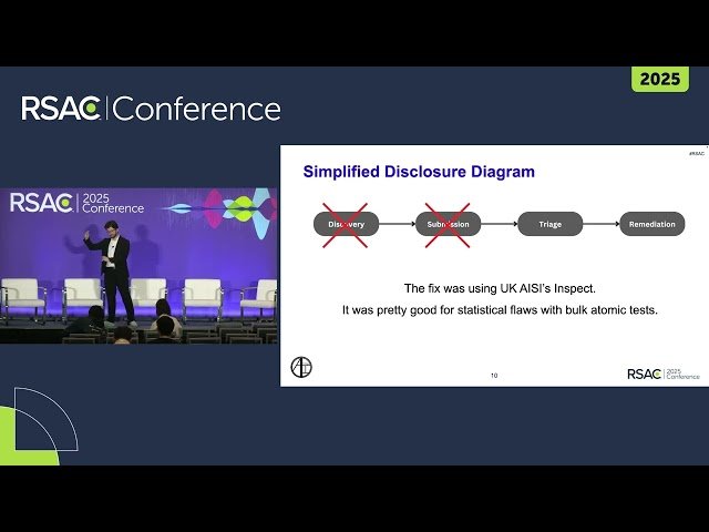 Most AI Red Teaming is Useless - Lessons from AI Village