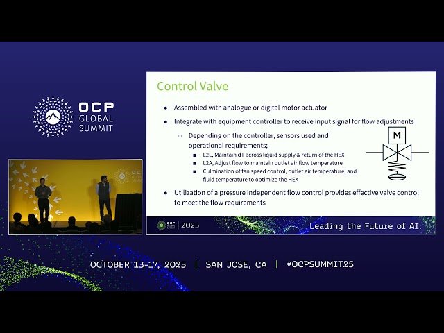 TCS Flow Management with Door Heat Exchangers
