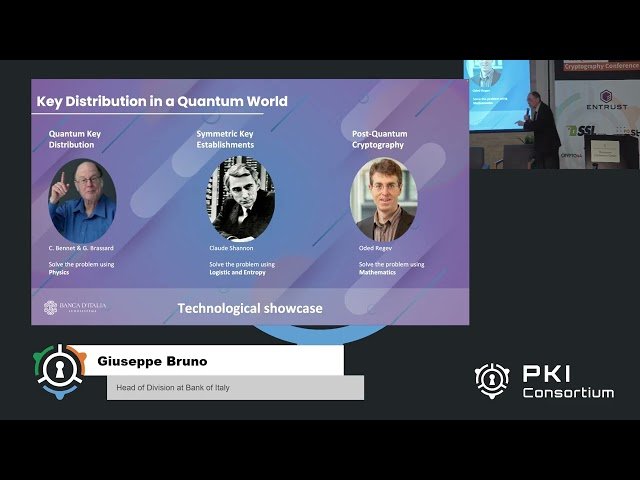 Quantum-Safe Communication Solutions for Financial Institutions