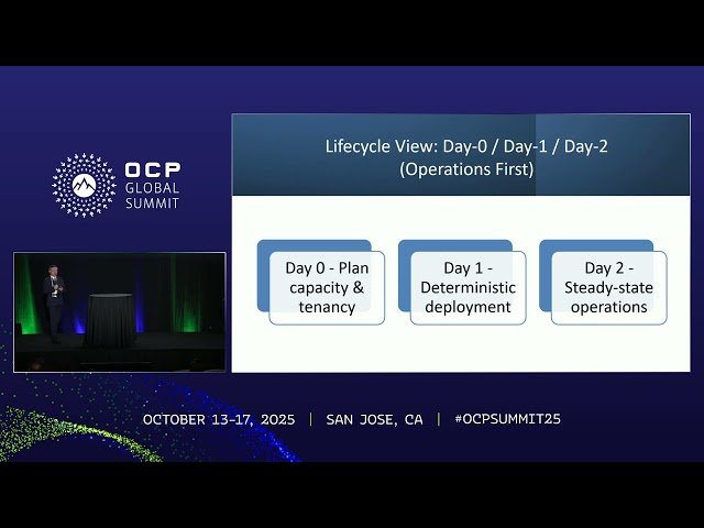 Simplifying the Deployment of Agentic AI at Scale