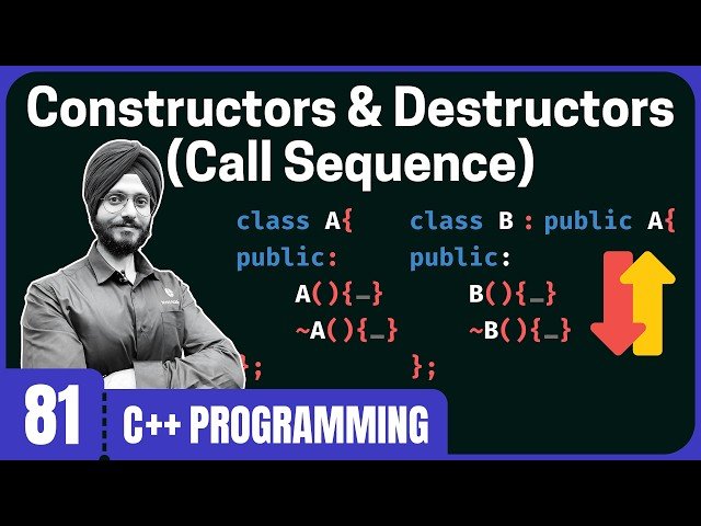Call Sequence of Constructors and Destructors in C++ Inheritance