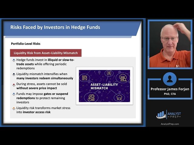 Risk, Regulation and Organizational Structure - FRM Part 2 2026 Book 5 Chapter 12