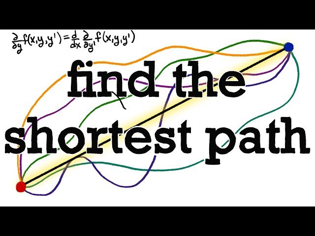 Physics Students Learn This Better Than Math Students - Comparing Learning Approaches