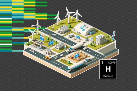 Hydrogen in the Built Environment