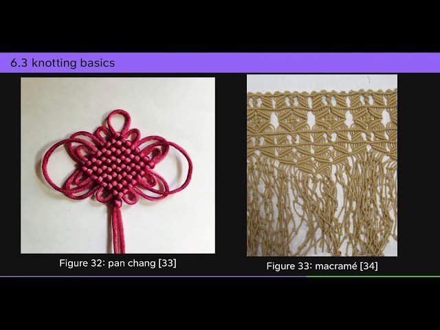 Textiles 101 - Fast Fiber Transform