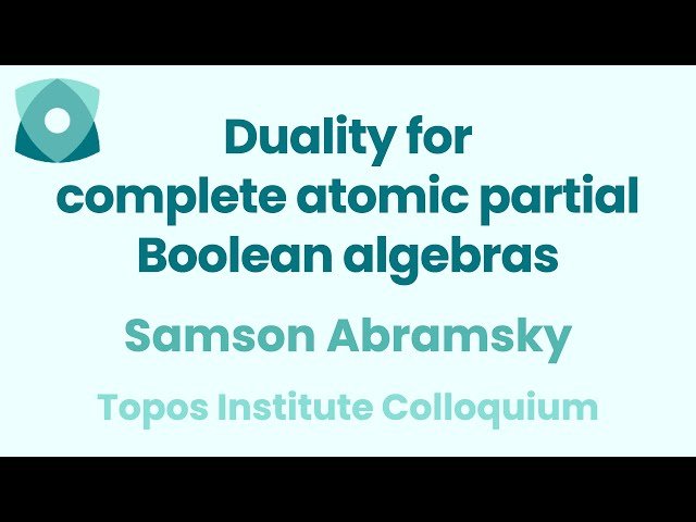 Duality for Complete Atomic Partial Boolean Algebras