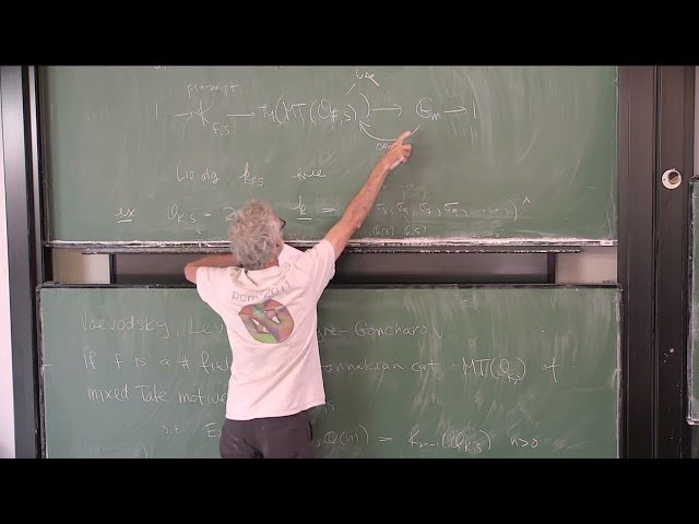 Cusp Forms and the Depth Filtration