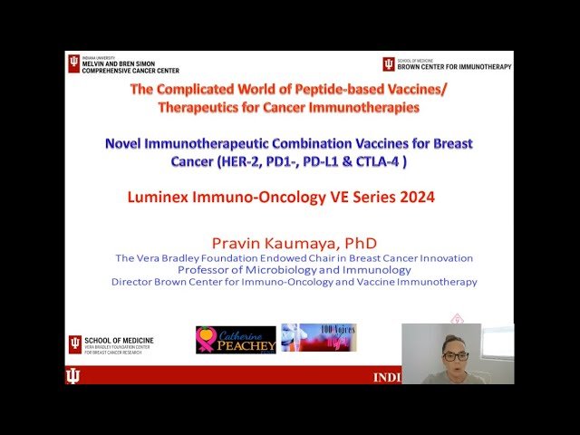 The Promise of B-Cell Epitope Immunotherapies - Combinatorial HER-2, PD-1, PD-L1 and CTLA-4 Checkpoint Inhibitor Peptide Vaccines