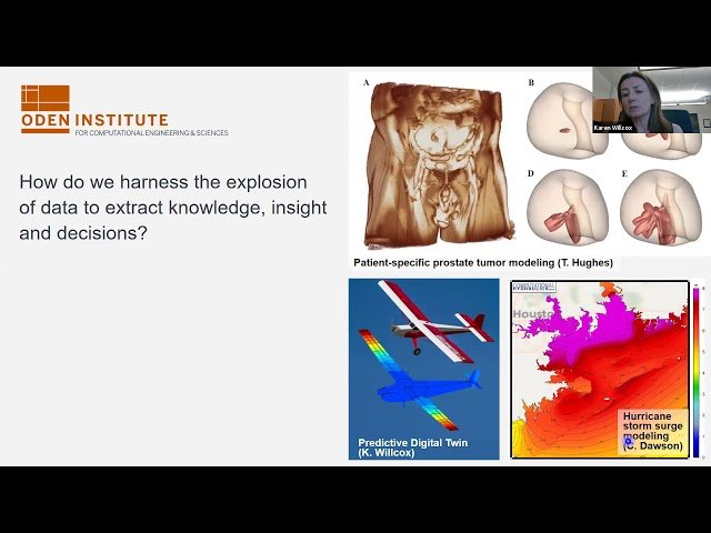 Scientific Machine Learning - Where Physics-based Modeling Meets Data-driven Learning