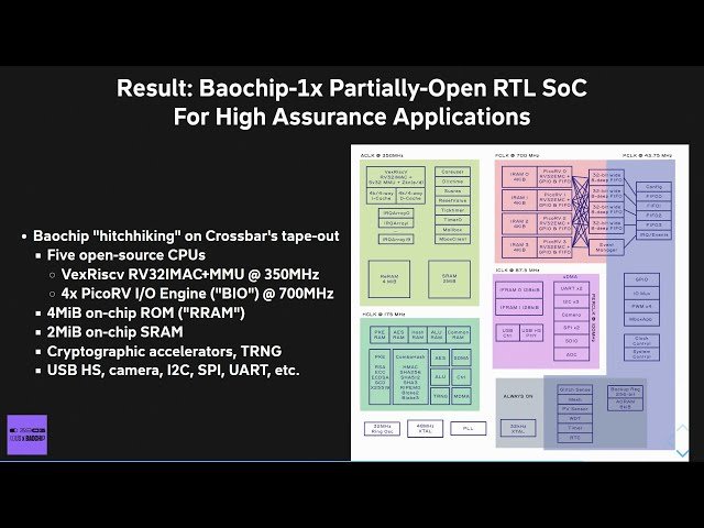 Xous - A Pure-Rust Rethink of the Embedded Operating System