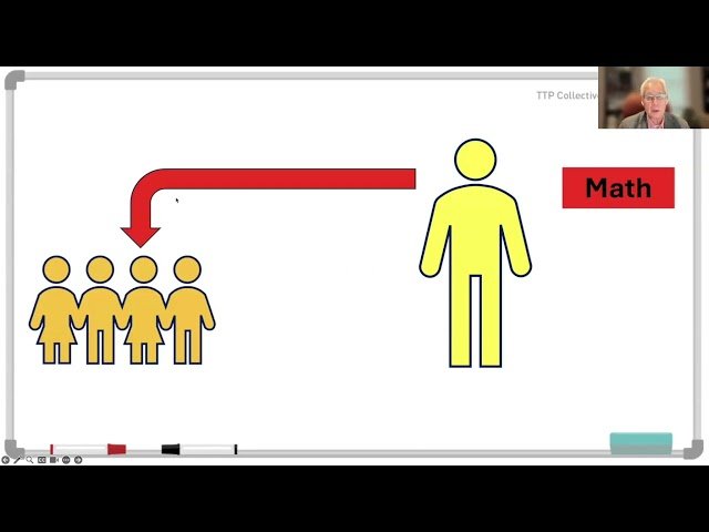 Using Lesson Study to See and Support Mathematical Thinking