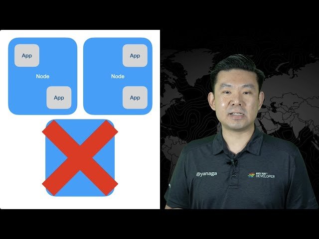 Kubernetes Fundamentals