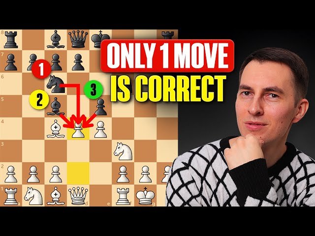 The Complete Italian Game Guide - Gambits and Traps for White and Black