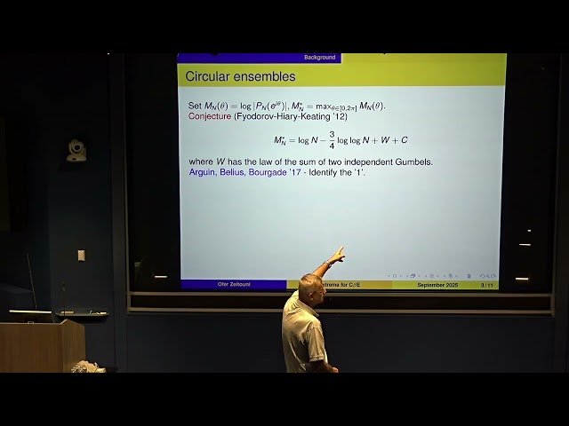Extrema of the Characteristic Polynomial of CβE Matrices