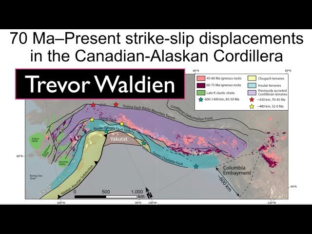 Strike-Slip Displacements in the Canadian-Alaskan Cordillera
