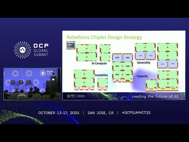 Co-Designing for AI - Open Standards and Ecosystems Driving the Future of Infrastructure