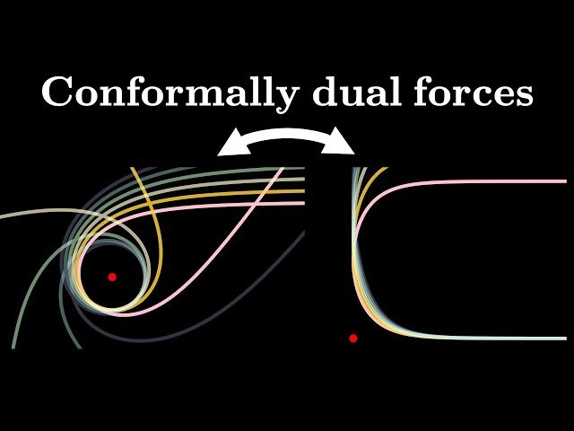 Every Power-Law Force Has a Conformal Dual
