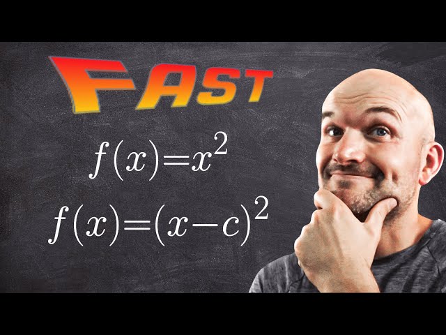 How to Determine if a Function is Even, Odd, or Neither - Fast Method for Polynomials