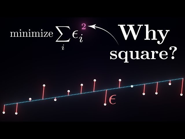 What Textbooks Don't Tell You About Curve Fitting