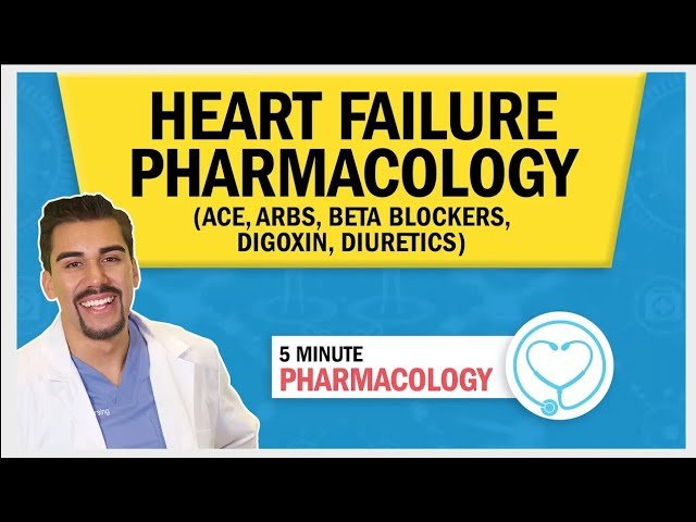 Heart Failure Pharmacology - ACE Inhibitors, ARBs, Beta Blockers, Digoxin, and Diuretics