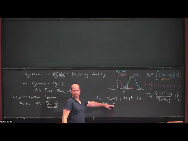 Gravitational Wave Detection Theory