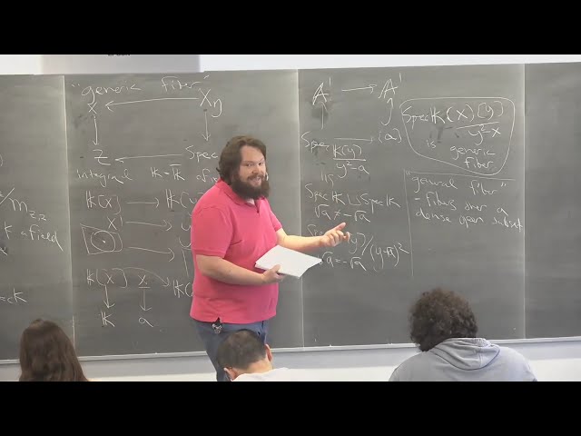 Modern Algebraic Geometry - Lecture 20
