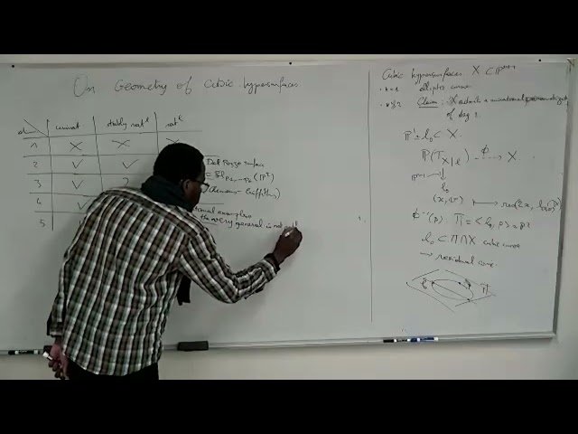 On the Geometry of Cubics