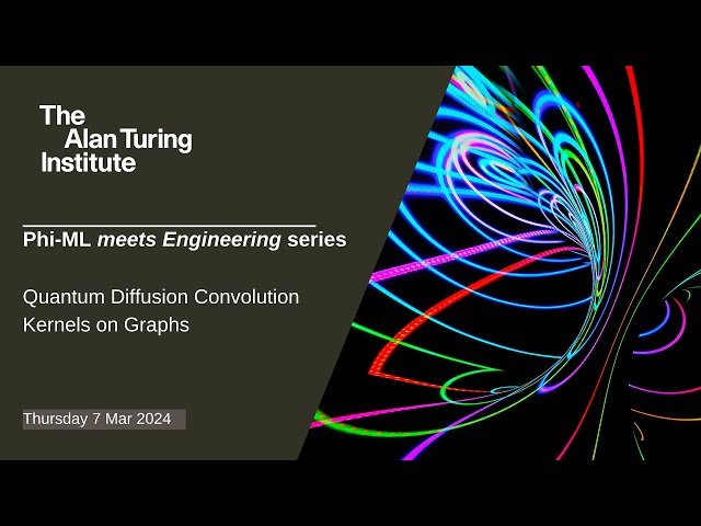 Quantum Diffusion Convolution Kernels on Graphs