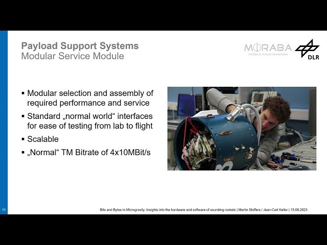 Bits and Bytes in Microgravity: Hardware and Software for Sounding Rocket Experiments