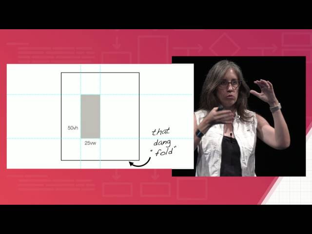 Real Art Direction on the Web