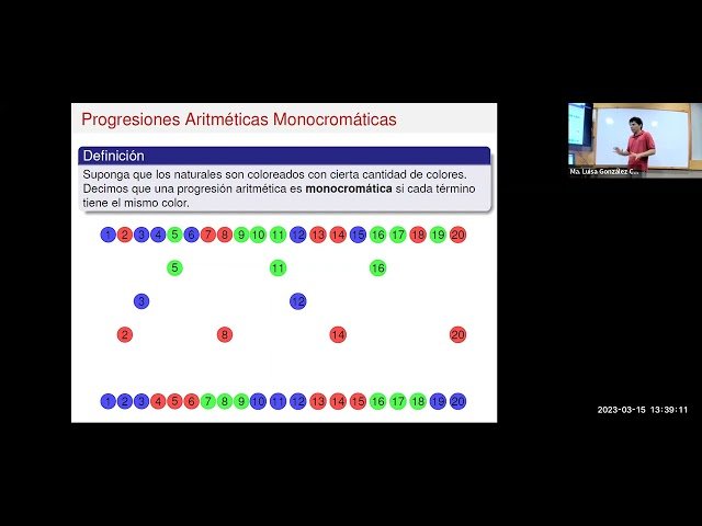 Coloraciones de Enteros y Progresiones Aritméticas