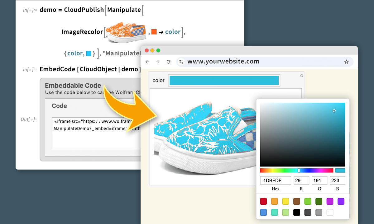 Deploying Ideas with Wolfram Notebooks: Wolfram U Lesson