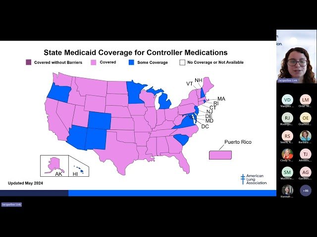 Asthma Care Coverage Update in 2024: Medicaid Services and Guidelines-Based Care