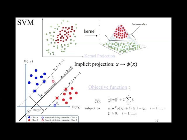 An Efficient OCSVM for Novelty Detection in the Internet of Things (IoT)