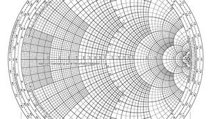 RF Microwave & Transmission Line Theory - RAHRF200