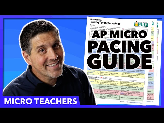 AP Microeconomics Pacing Guide for Teachers