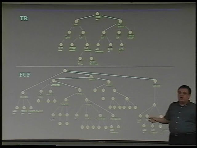 CLSP Summer Workshop 2002 - Review and Summary Part II - Tape 3 of 3