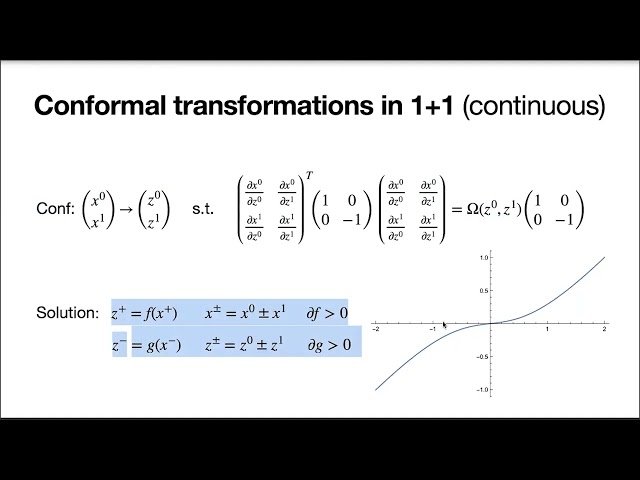 Quantum Information and Quantum Computing Seminars