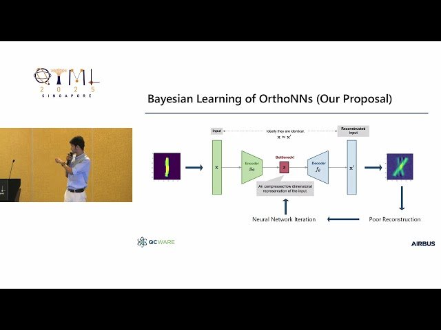 Bayesian Quantum Orthogonal Neural Networks for Anomaly Detection