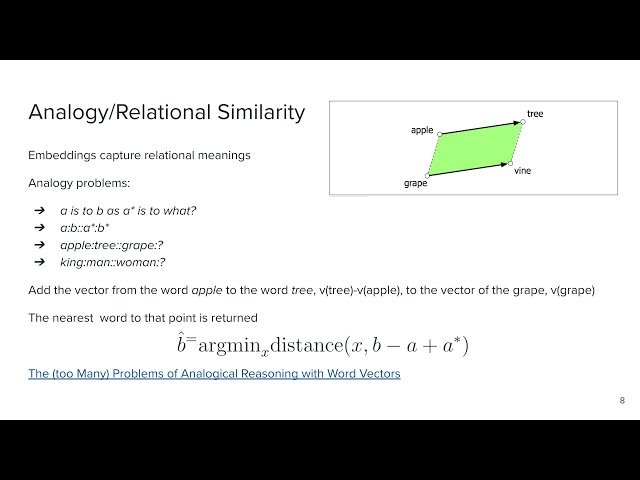 Word Embeddings - Evaluation and Analysis + Course Preview