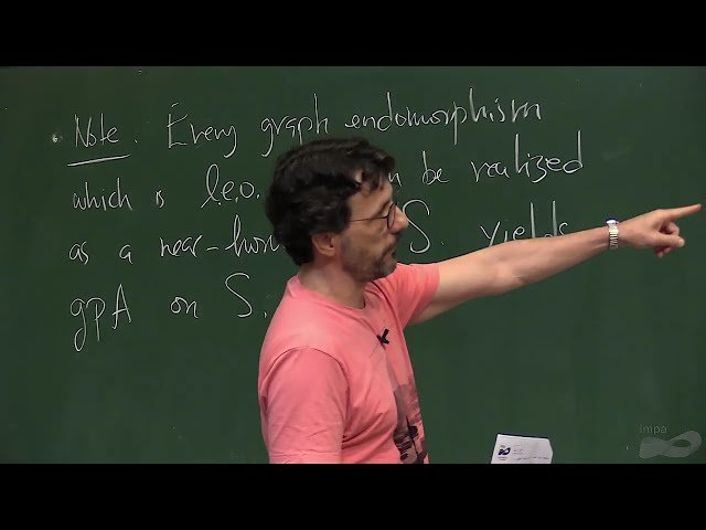 Hyperbolic Manifolds, Their Submanifolds and Fundamental Groups