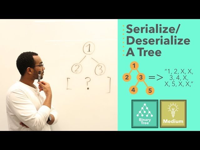 Trees, Binary Trees, and Binary Search Trees - Questions and Explanations