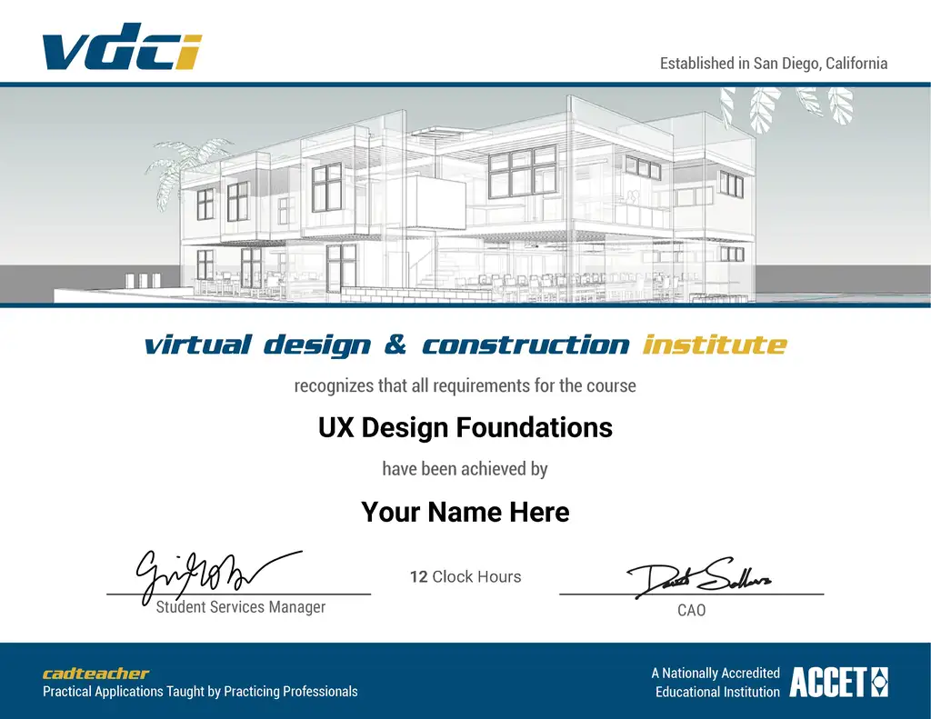 UX Design Foundations