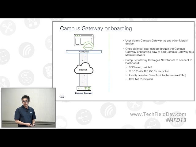 Delivering the Edge: Campus Gateway - Simplifying Architecture and Boosting Performance