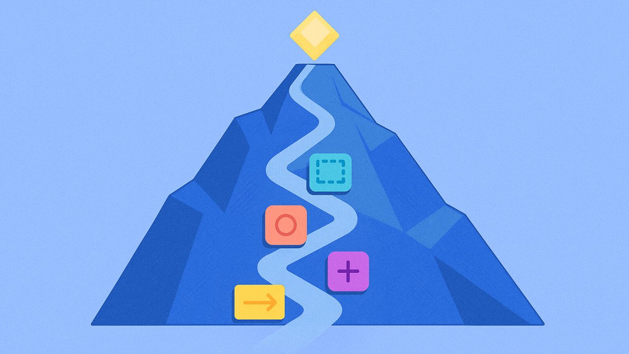 Free Course: First Steps in Programming from CodeSignal | Class Central
