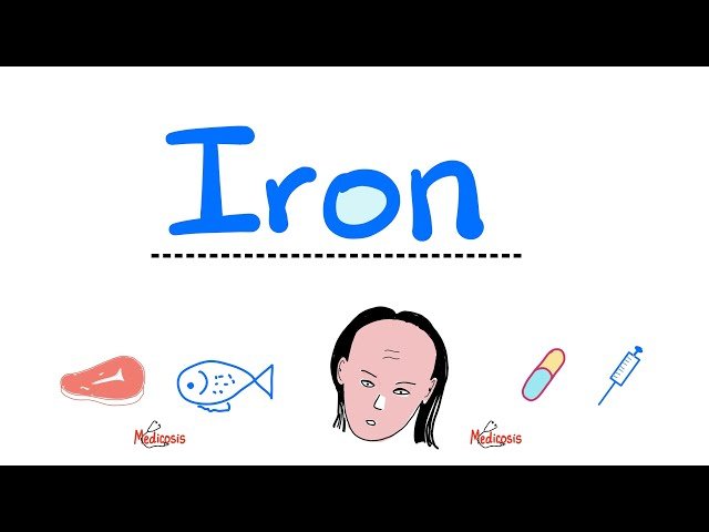 Iron Nutrition - Supplements, Sources, Deficiency, Overload, RDA, and Dosing
