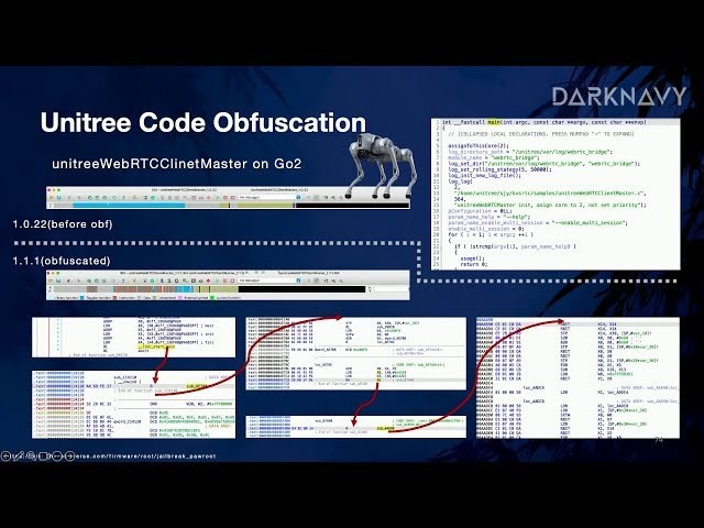 Skynet Starter Kit - From Embodied AI Jailbreak to Remote Takeover of Humanoid Robots