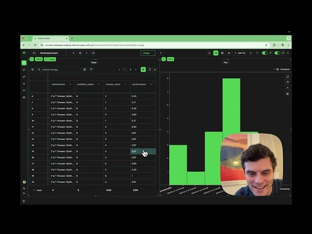 Building an AI App - Part 4: Uploading Test Sets and Partitions