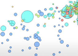 Data Visualization Quick Start: Wolfram U Class