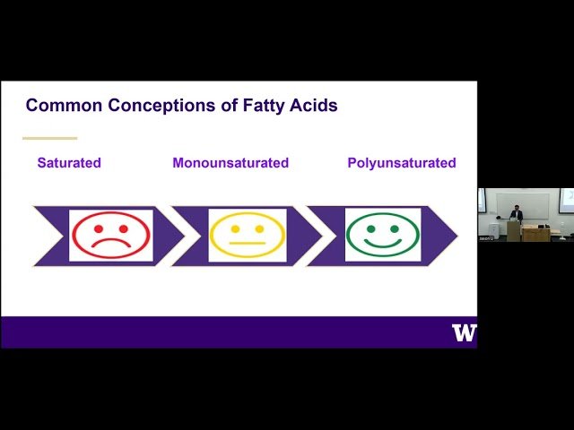 The Relationship of Long-Chain and Very-Long-Chain Saturated Fatty Acids with Cardiovascular Outcomes